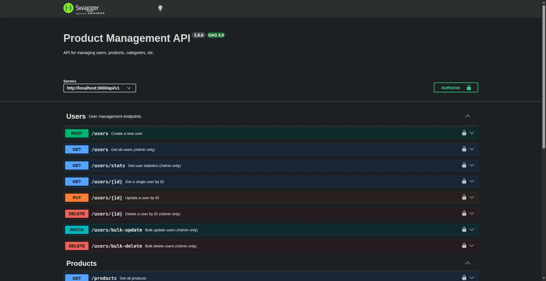 SWAGGER API